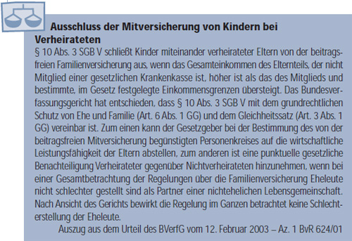 Kapitel 9 Teil 1 Gesundheitsversicherung Pflege Und Beihilfe